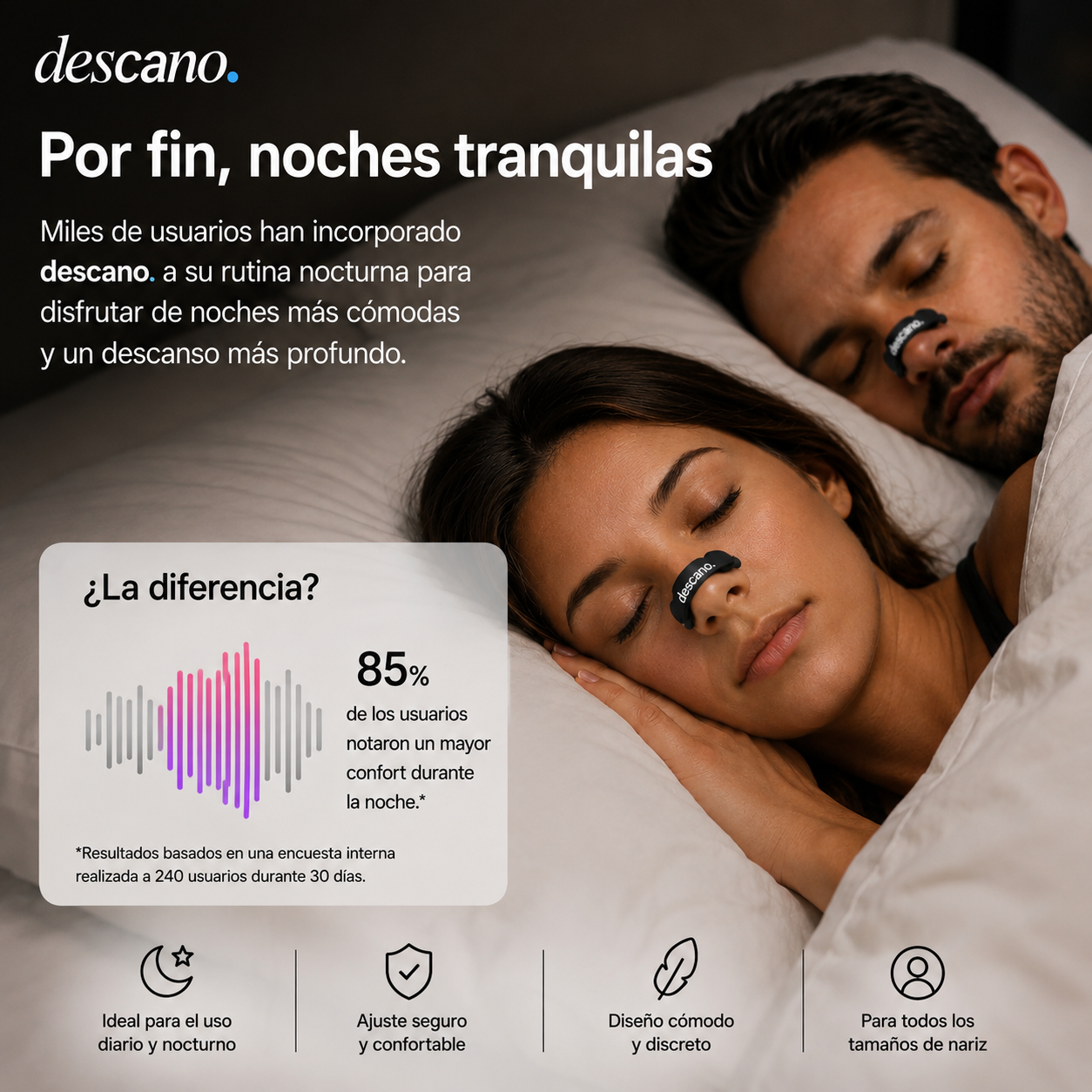 Bandas Nasales Magnéticas